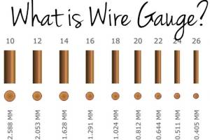 What Is Wire Gauge ?