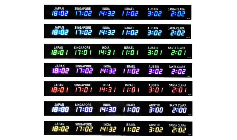 All Time Zones Clocks