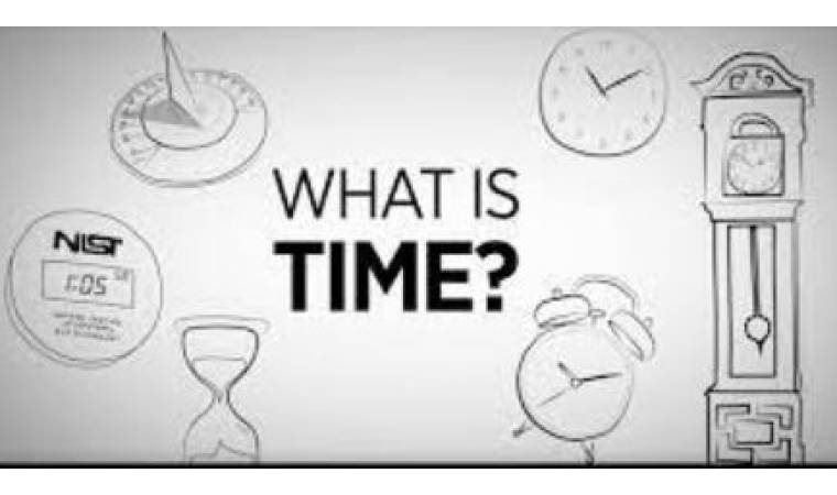 What Is Time