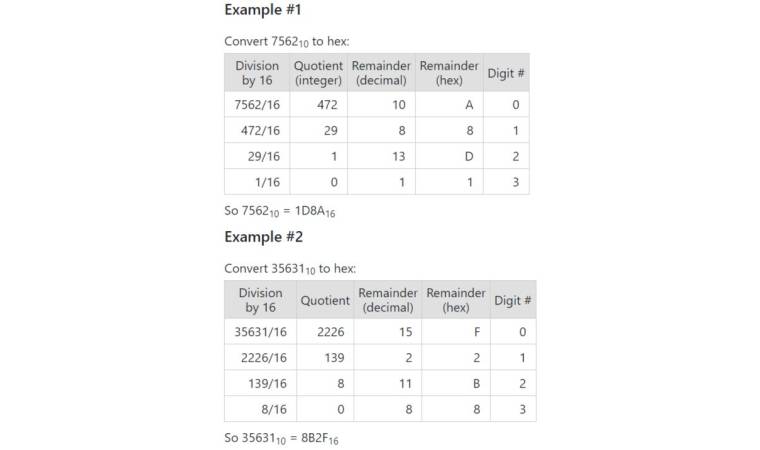 Decimal To Hex Converter